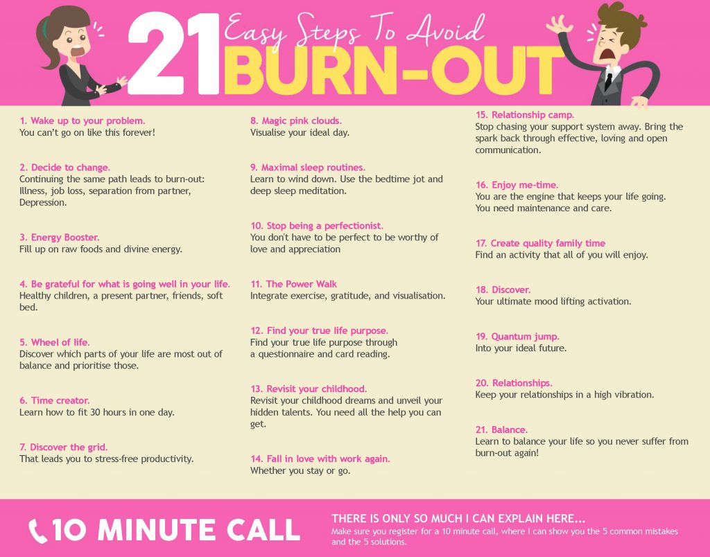 21 Easy Steps To Avoid Burn-out - My Surgeon Talks To Angels